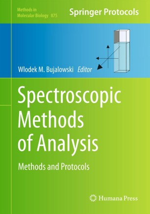 Spectroscopic Methods Of Analysis Springerlink