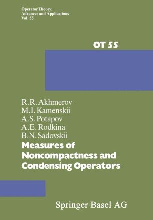 Measures Of Noncompactness And Condensing Operators Springerlink