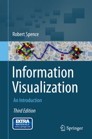 visualization