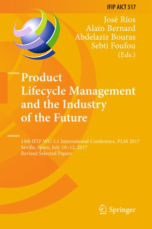 Product Lifecycle Management And The Industry Of The