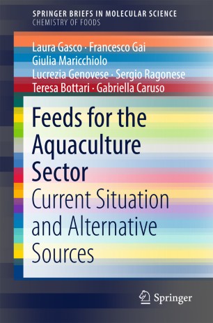 Feeds For The Aquaculture Sector Springerlink