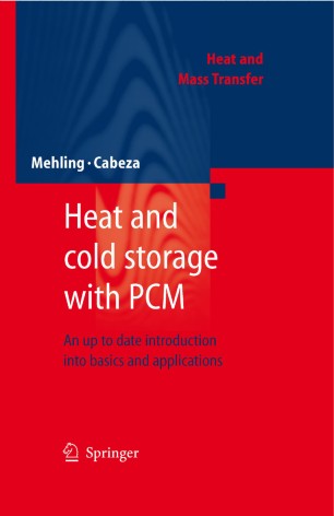 Heat And Cold Storage With Pcm Springerlink