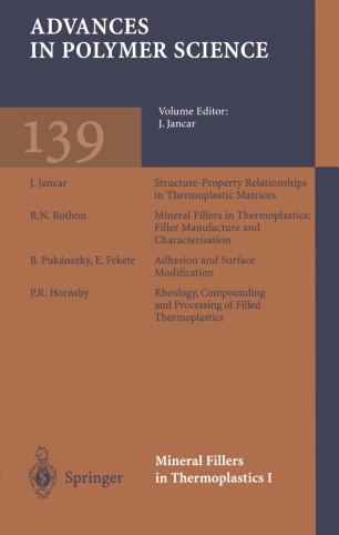 Mineral Fillers In Thermoplastics I Springerlink