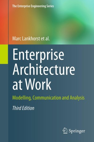 Enterprise Architecture At Work Springerlink
