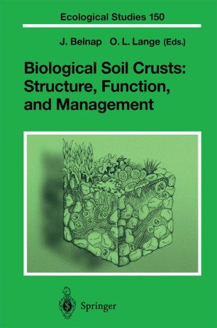 Structure Biological Soil Crusts and Management Function