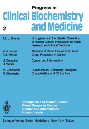 Oncogenes And Human Cancer Blood Groups In Cancer Copper And Inflammation Human Insulin Springerlink