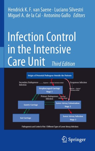 Infection Control In The Intensive Care Unit Springerlink - 