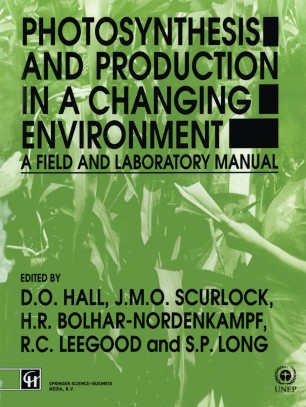 Photosynthesis And Production In A Changing Environment Springerlink
