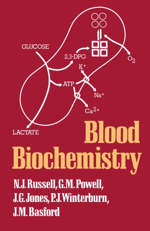 Blood Biochemistry Springerlink