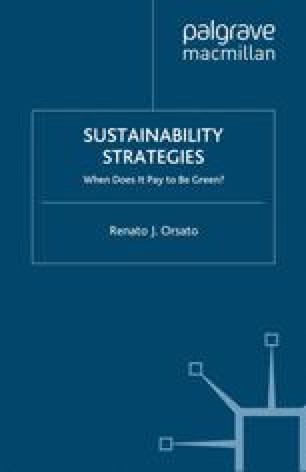 What are Sustainability Strategies? | SpringerLink