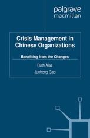 Crisis Management Change Management And Innovation