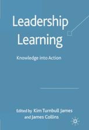 Leadership Perspectives: Knowledge into Action