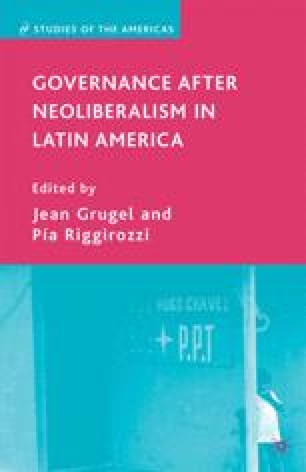 The End Of The Embrace Neoliberalism And Alternatives To