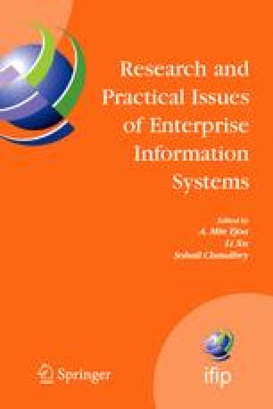 process and enterprise maturity model