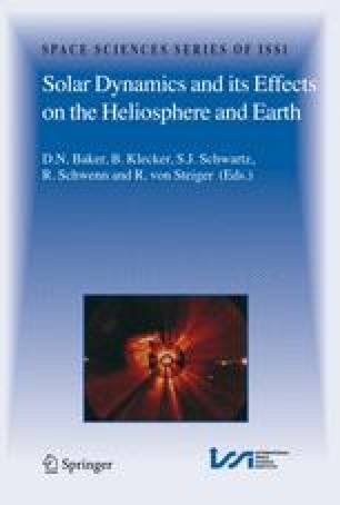 The Perils of Interplanetary Travel