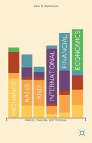 Foreign Exchange Risk Management Book