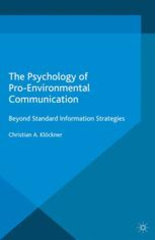 environmental communication