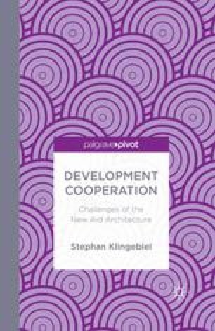 development cooperation case study
