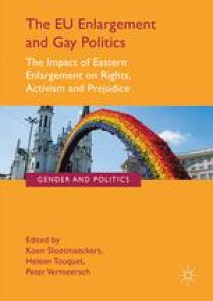 Whose Pride Lgbt Community And The Organization Of Pride Parades In Serbia Springerlink