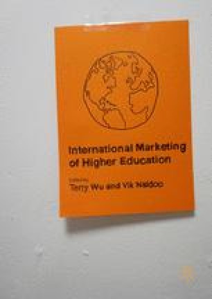 role of international marketing