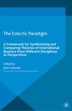 Reappraising the Eclectic Paradigm in an Age of Alliance Capitalism |  SpringerLink