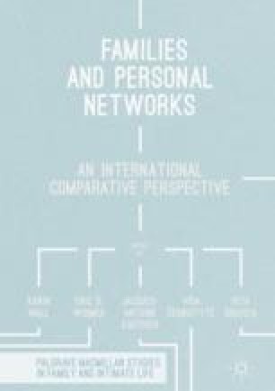 Mapping The Plurality Of Personal Configurations Springerlink