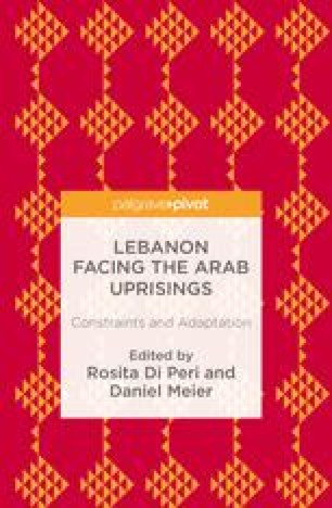 Rebordering the Lebanese Shiu0027i Public Sphere SpringerLink
