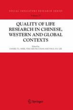 Quality Of Life In Hong Kong The Cuhk Hong Kong Quality