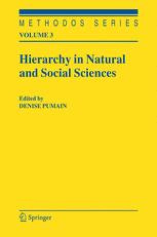 Hierarchy In Cities And City Systems Springerlink