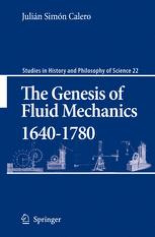 Application Of Fluid Mechanics To Pumps And Turbines