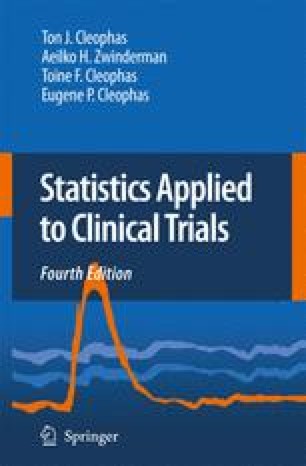 Post Hoc Analyses In Clinical Trials A Case For Logistic Regression Analysis Springerlink