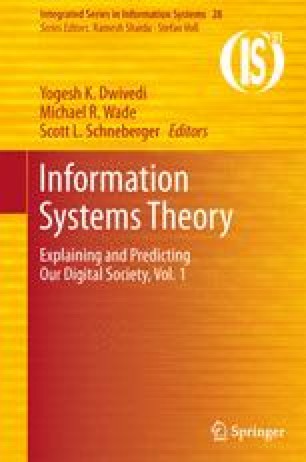 Contingency Theory In Information Systems Research