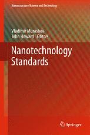 Current Perspectives In Nanotechnology Terminology And