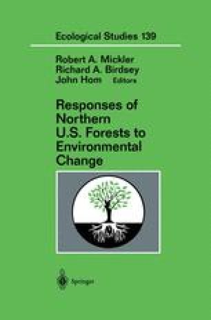Forest Declines In Response To Environmental Change