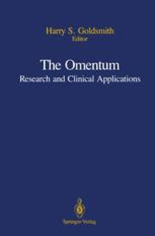 Anatomy of the greater and lesser omentum in the mouse with some
