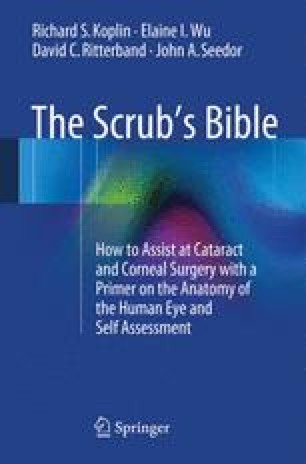 Self Assessment Test Cataract Surgery Springerlink