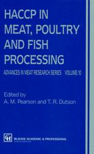 Haccp For Delicatessens And Meat Poultry And Seafood Retailers Springerlink