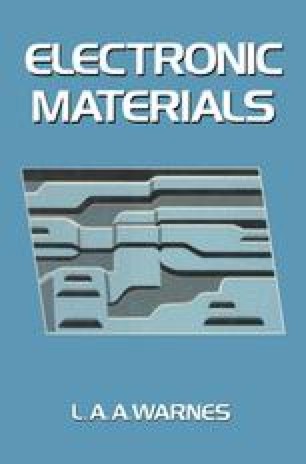 Optoelectronics An Introduction Wilson Hawkes Pdf