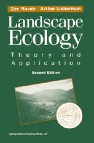 The Evolution of Landscape Ecology | SpringerLink