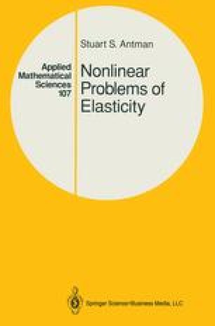 Nonlinear Plasticity Springerlink