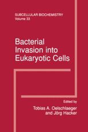 Salmonella Invasion Of Non Phagocytic Cells Springerlink