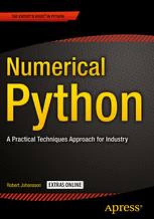 Introduction to Computing with Python | SpringerLink