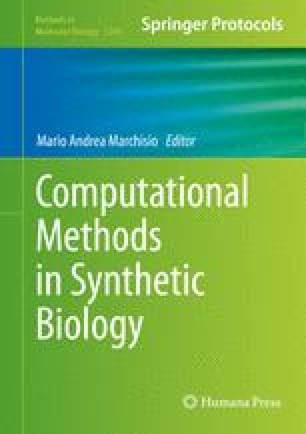 Feedback Loops In Biological Networks Springerlink