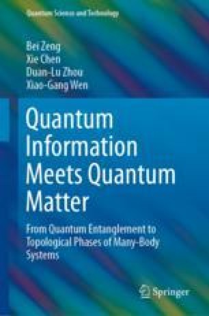 microsoft big win quantum error after microsoft big win quantum error after