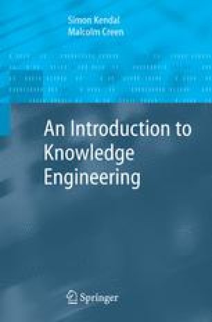 Types Of Knowledge Based Systems Springerlink