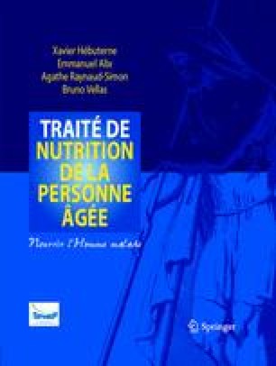 Methodes Diagnostiques De La Denutrition Chez La Personne Agee Springerlink