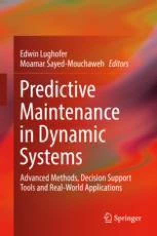 Predictive Maintenance In Dynamic Systems Springerlink Predictive Maintenance In Dynamic Systems Springerlink