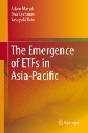 Exchange Traded Funds Market Development In Asia Pacific Region