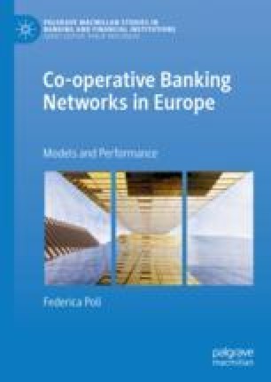 Co Operative Banking In Austria Springerlink