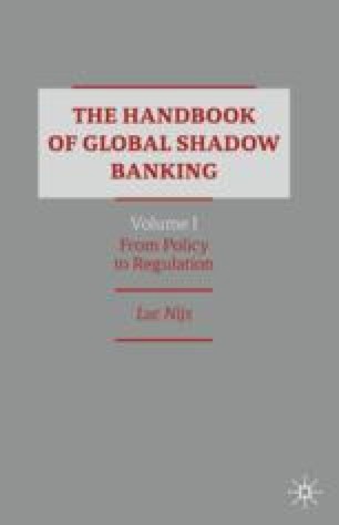 Taxing Shadow Banks A Pigovian Model Springerlink